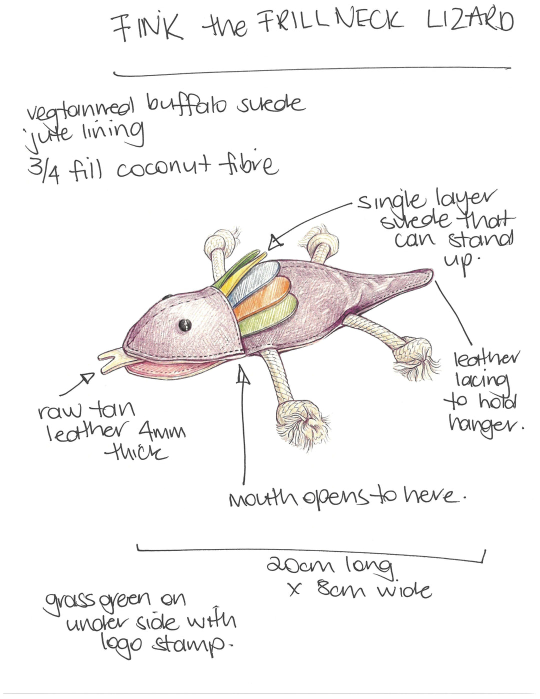 Hand-drawn diagram of Georgie Paws’ Fink the Frillneck Lizard Dog Toy, showing labeled parts: buffalo suede body, colorful suede frill, rope legs, leather lacing hanger, mouth opening, green underside. Size: 20cm x 8cm.