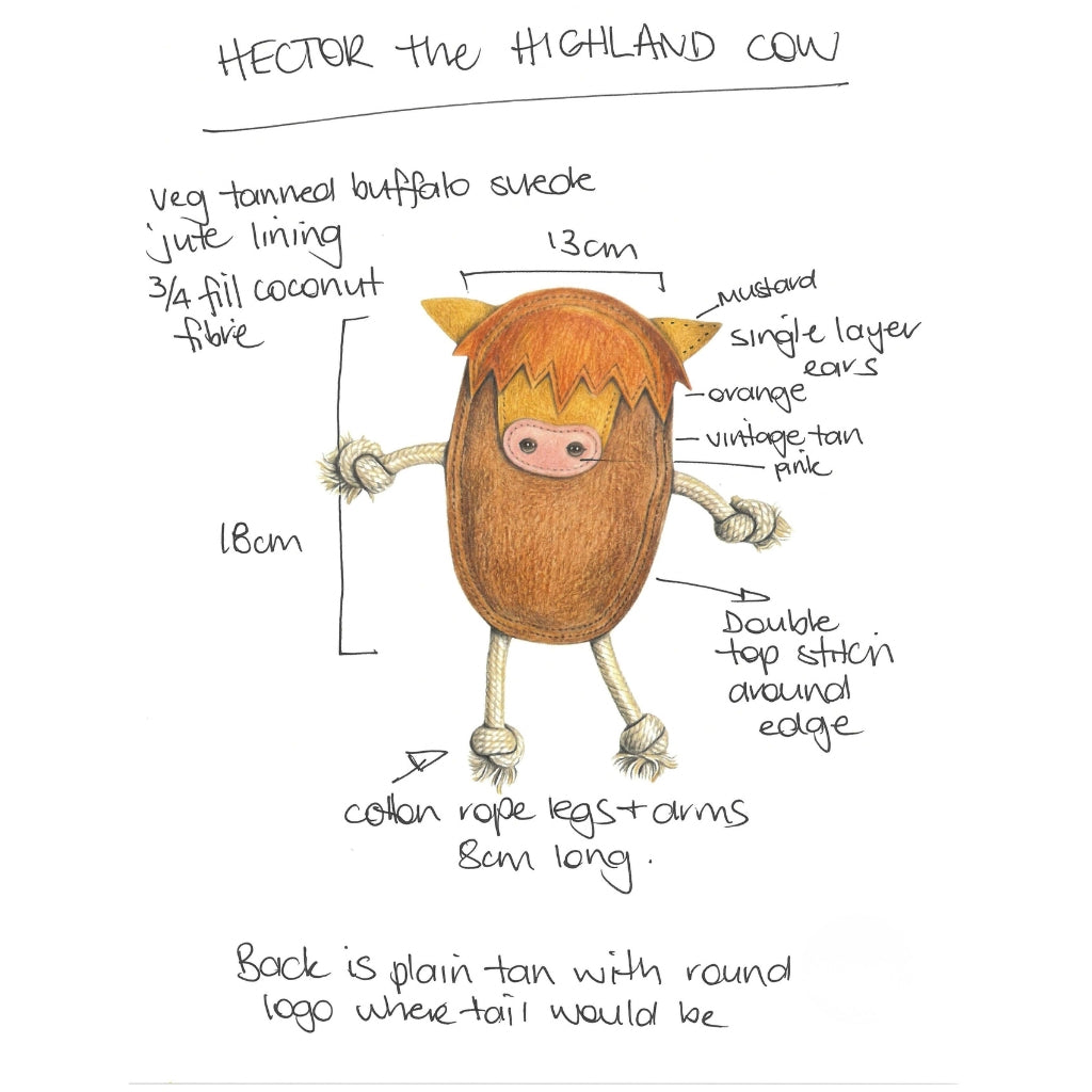 A hand-drawn diagram of Georgie Paws’ Hector the Highland Cow Dog Toy shows an 18cm oval suede body (natural materials), orange fringe, brown nose, single-layer ears, and 8cm cotton rope limbs, labeled with stitching and material notes.