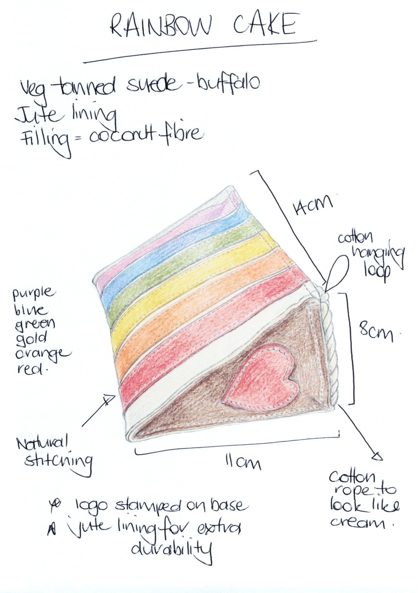 Rainbow Cake Dog Toy - Georgie PawsRainbow Cake Dog ToytoyGeorgie Paws